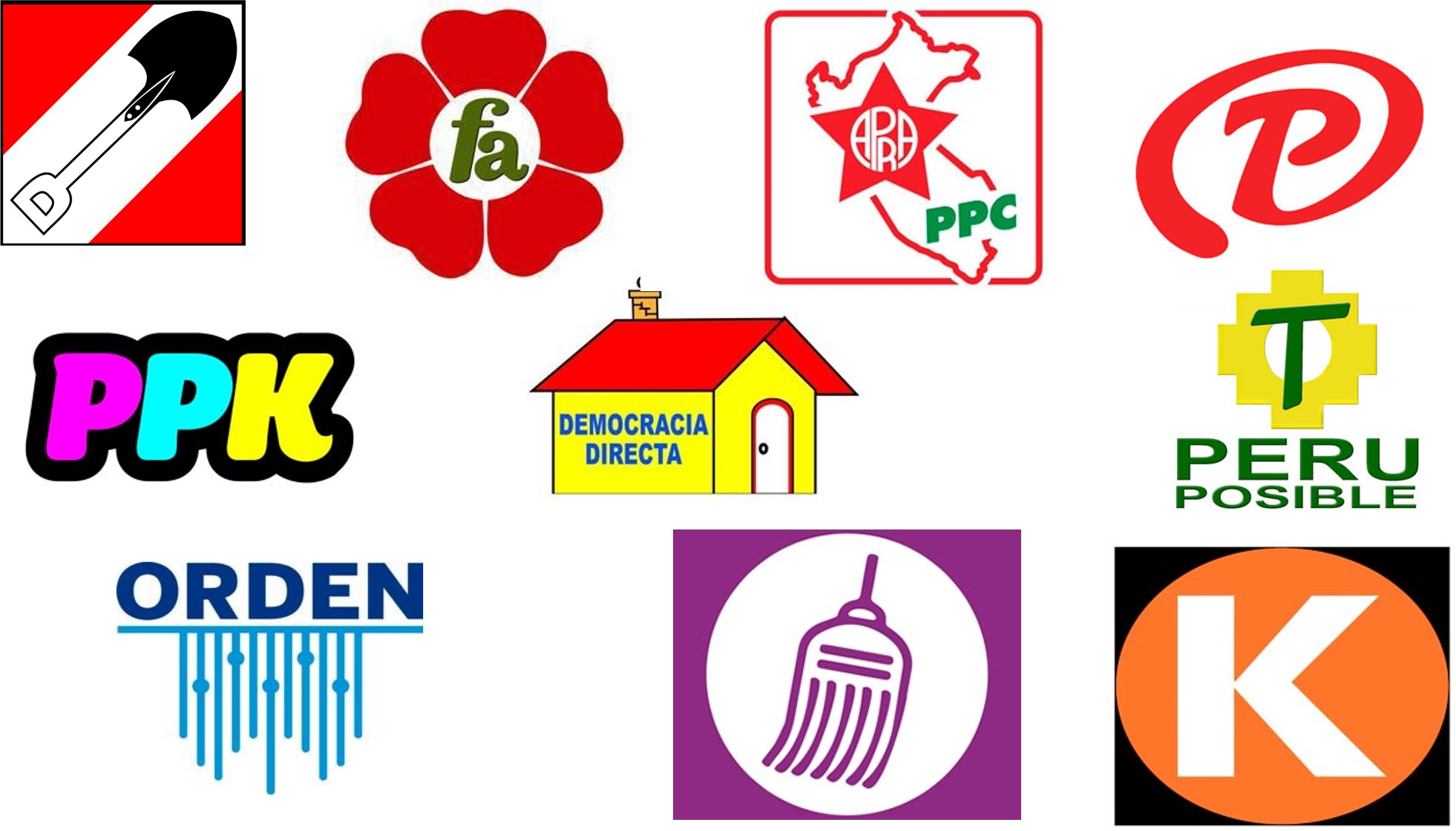 Principales partidos políticos de Perú